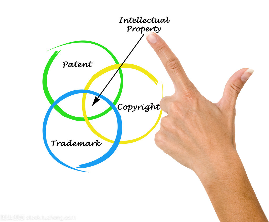 守護創新成果，知識產權服務的價值與路徑
